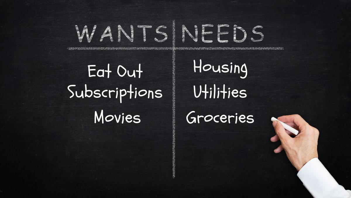 Example of budgeting basics: identifying needs versus wants in personal spending